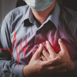 Heart Attack: Definition, Symptoms, Survival, and More